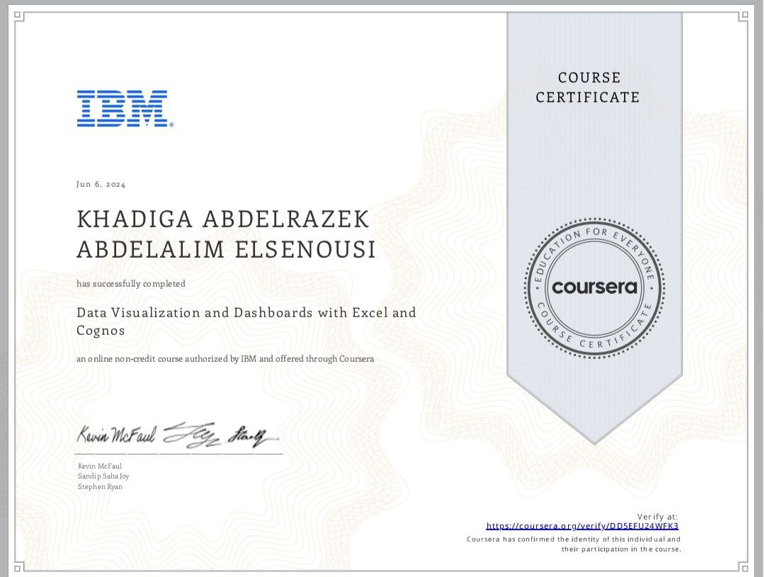 Certification 5